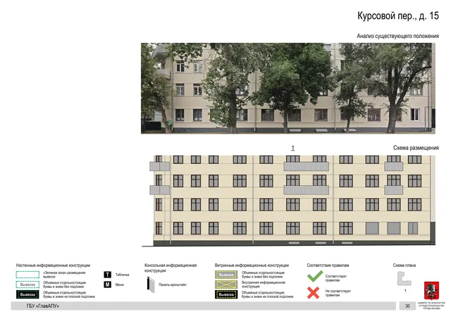 Архитектурная концепция размещения вывесок — Курсовой переулок, 15, Москва, страница PDF 31 · Документ по адресу · Архитектурно-художественная концепция