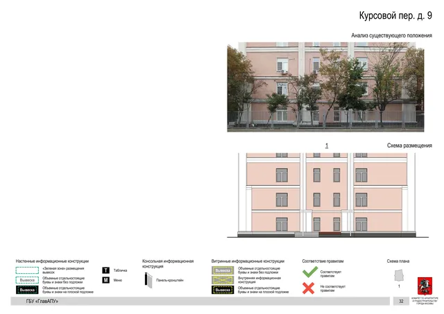 Курсовой пер. д. 9 · PDF 33 Архитектурная концепция размещения вывесок — Курсовой переулок, 9, Москва, страница PDF 33 · Документ по адресу · Архитектурно-художественная концепция