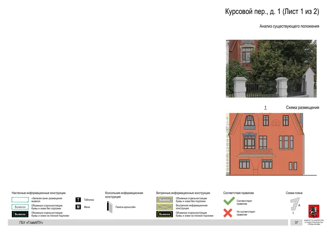 Курсовой пер., д. 1 (Лист 1 из 2) · PDF 38 Архитектурная концепция размещения вывесок — Курсовой переулок, 1, Москва, лист 1 из 2 · Документ по адресу · Архитектурно-художественная концепция