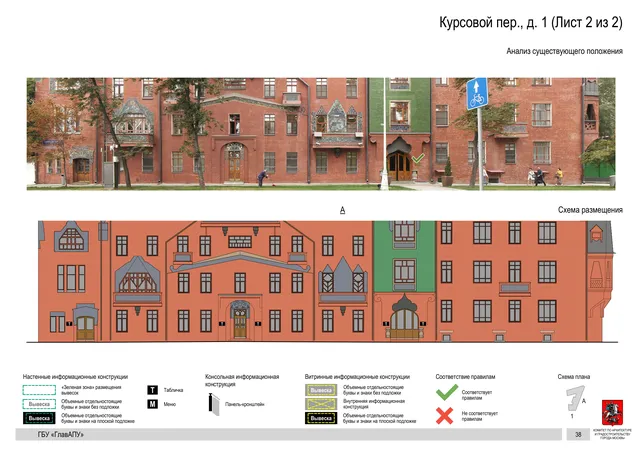 Курсовой пер., д. 1 (Лист 2 из 2) · PDF 39 Архитектурная концепция размещения вывесок — Курсовой переулок, 1, Москва, лист 2 из 2 · Документ по адресу · Архитектурно-художественная концепция
