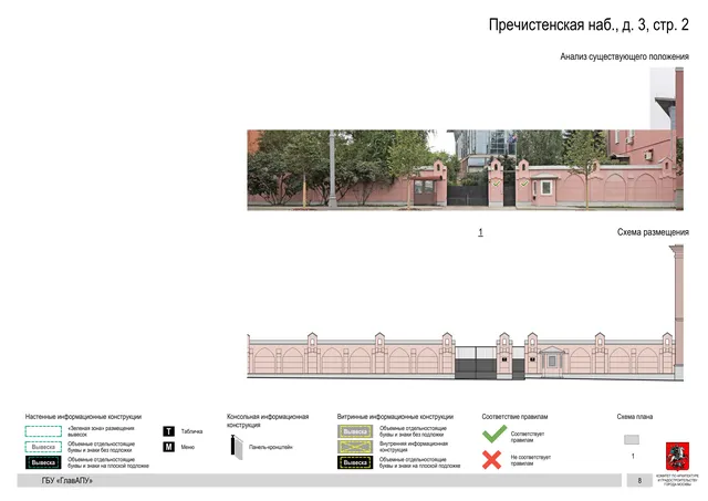 Архитектурная концепция размещения вывесок — Пречистенская набережная, 3, стр. 2, Москва, страница PDF 9 · Документ по адресу · Архитектурно-художественная концепция