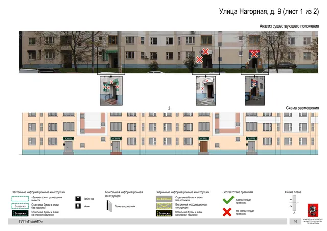 Архитектурная концепция размещения вывесок — Нагорная улица, 9, Москва, лист 1 из 2 · Документ по адресу · Архитектурно-художественная концепция · 2016 год