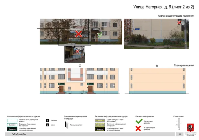 Архитектурная концепция размещения вывесок — Нагорная улица, 9, Москва, лист 2 из 2 · Документ по адресу · Архитектурно-художественная концепция · 2016 год