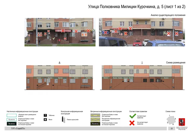 Архитектурная концепция размещения вывесок — Полковника милиции курочкина улица, 5, Москва, лист 1 из 2 · Документ по адресу · Архитектурно-художественная концепция · 2016 год