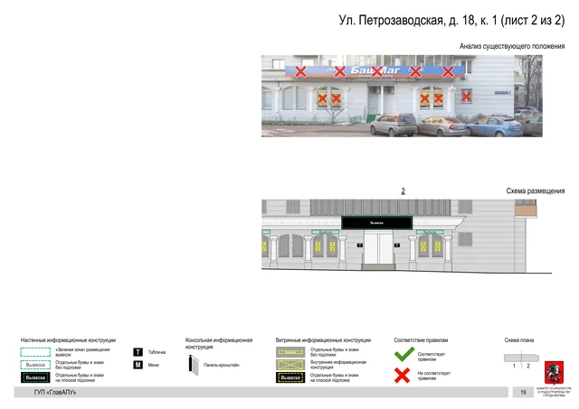 Архитектурная концепция размещения вывесок — Петрозаводская улица, 18, корп. 1, Москва, лист 2 из 2 · Документ по адресу · Архитектурно-художественная концепция · 2016 год
