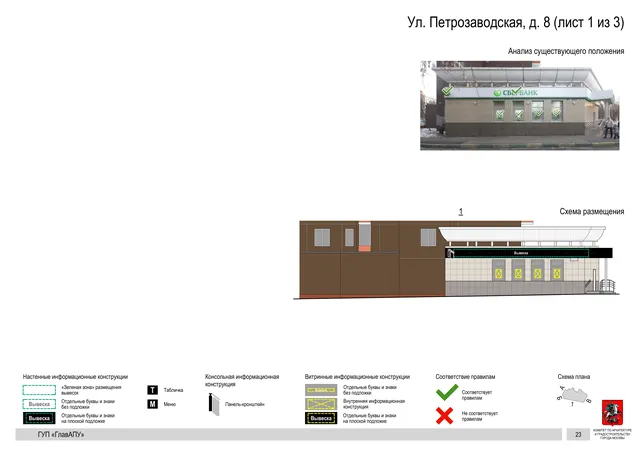 Архитектурная концепция размещения вывесок — Петрозаводская улица, 8, Москва, лист 1 из 3 · Документ по адресу · Архитектурно-художественная концепция · 2016 год