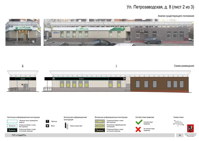 Архитектурная концепция размещения вывесок — Петрозаводская улица, 8, Москва, лист 2 из 3 · Документ по адресу · Архитектурно-художественная концепция · 2016 год