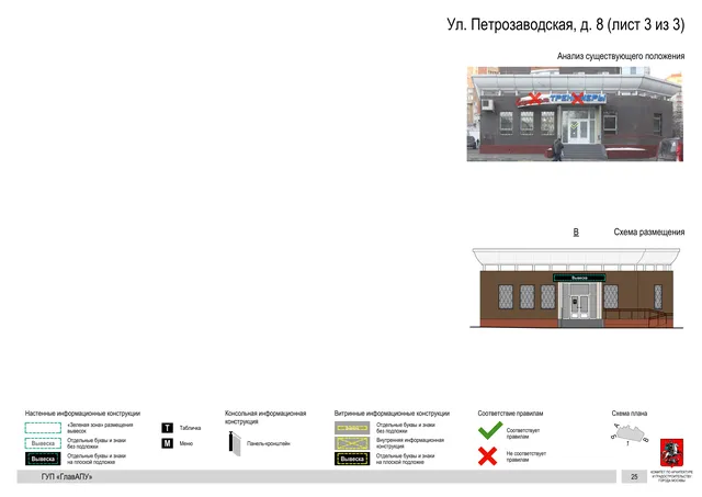 Архитектурная концепция размещения вывесок — Петрозаводская улица, 8, Москва, лист 3 из 3 · Документ по адресу · Архитектурно-художественная концепция · 2016 год
