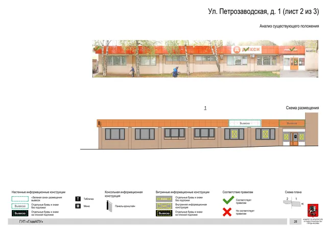 Архитектурная концепция размещения вывесок — Петрозаводская улица, 1, Москва, лист 2 из 3 · Документ по адресу · Архитектурно-художественная концепция · 2016 год