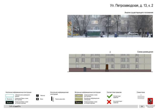 Архитектурная концепция размещения вывесок — Петрозаводская улица, 13, корп. 2, Москва, страница PDF 38 · Документ по адресу · Архитектурно-художественная концепция · 2016 год