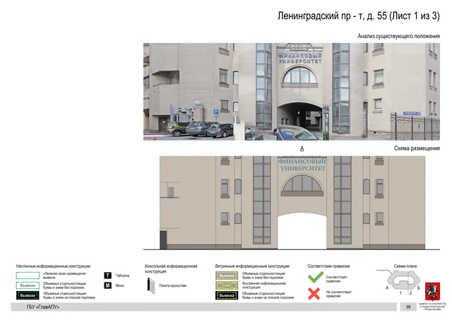 Архитектурная концепция размещения вывесок — Ленинградский проспект, 55, Москва, лист 1 из 3 · Документ по адресу · Архитектурно-художественная концепция · 2020 год