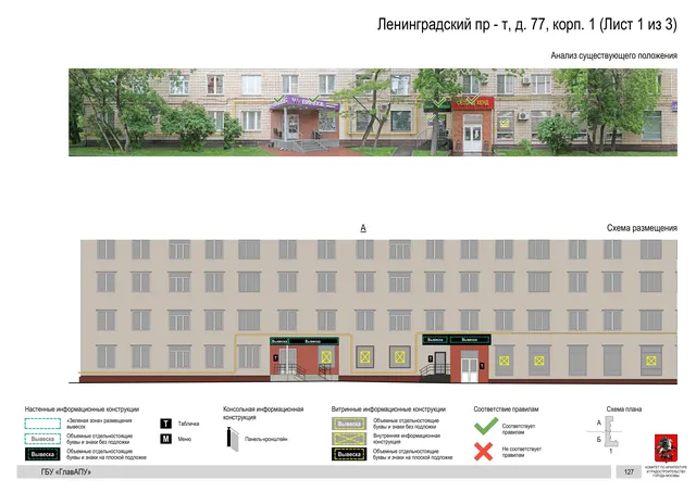Архитектурная концепция размещения вывесок — Ленинградский проспект, 77, корп. 1, Москва, лист 1 из 3 · Документ по адресу · Архитектурно-художественная концепция · 2020 год