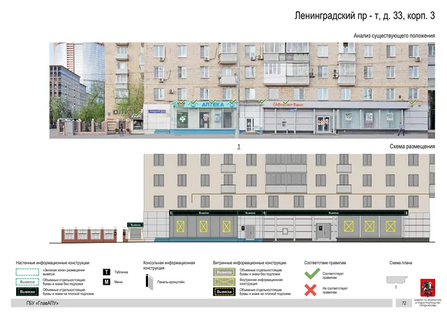 Архитектурная концепция размещения вывесок — Ленинградский проспект, 33, корп. 3, Москва, страница PDF 75 · Документ по адресу · Архитектурно-художественная концепция · 2020 год