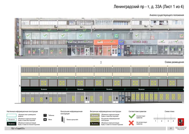 Архитектурная концепция размещения вывесок — Ленинградский проспект, 33А, Москва, лист 1 из 4 · Документ по адресу · Архитектурно-художественная концепция · 2020 год