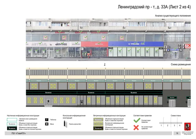 Архитектурная концепция размещения вывесок — Ленинградский проспект, 33А, Москва, лист 2 из 4 · Документ по адресу · Архитектурно-художественная концепция · 2020 год