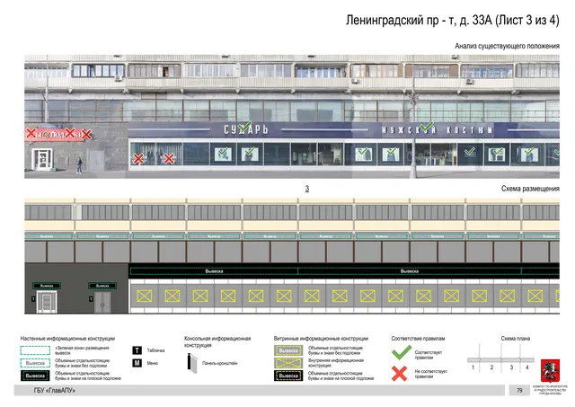 Архитектурная концепция размещения вывесок — Ленинградский проспект, 33А, Москва, лист 3 из 4 · Документ по адресу · Архитектурно-художественная концепция · 2020 год