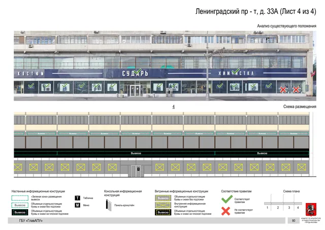 Архитектурная концепция размещения вывесок — Ленинградский проспект, 33А, Москва, лист 4 из 4 · Документ по адресу · Архитектурно-художественная концепция · 2020 год