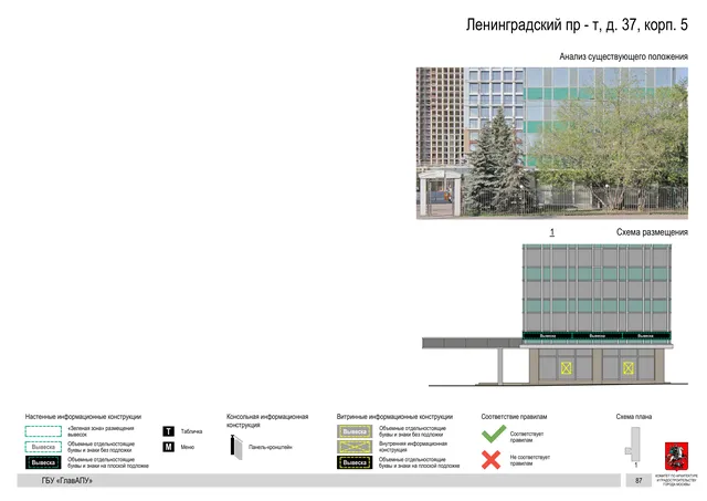 Архитектурная концепция размещения вывесок — Ленинградский проспект, 37, корп. 5, Москва, страница PDF 90 · Документ по адресу · Архитектурно-художественная концепция · 2020 год