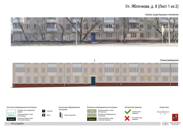 Архитектурная концепция размещения вывесок — Яблочкова улица, 8, Москва, лист 1 из 2 · Документ по адресу · Архитектурно-художественная концепция · 2016 год