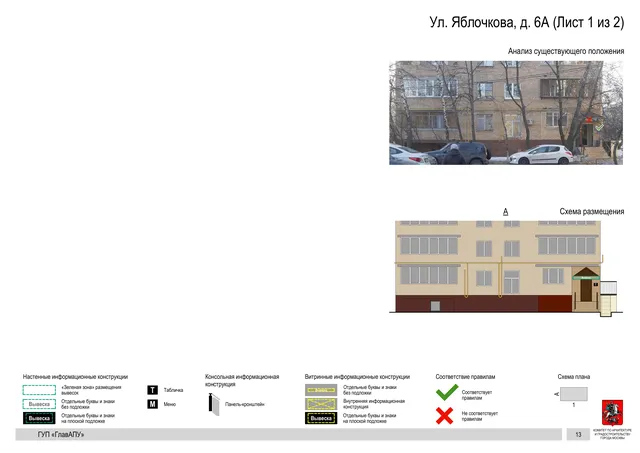 Архитектурная концепция размещения вывесок — Яблочкова улица, 6А, Москва, лист 1 из 2 · Документ по адресу · Архитектурно-художественная концепция · 2016 год