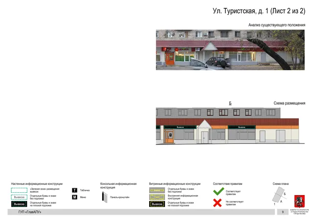 Архитектурная концепция размещения вывесок — Туристская улица, 1, Москва, лист 2 из 2 · Документ по адресу · Архитектурно-художественная концепция · 2016 год