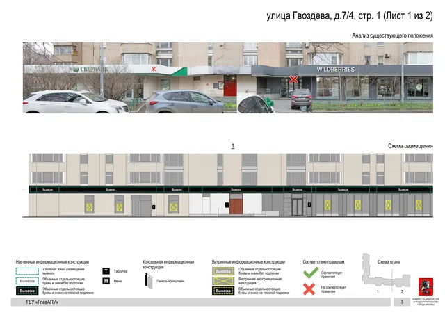 Архитектурная концепция размещения вывесок — Гвоздева улица, 7/4, стр. 1, Москва, лист 1 из 2 · Документ по адресу · Архитектурно-художественная концепция · 2019 год