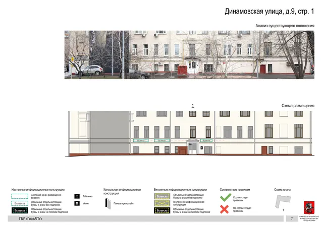 Архитектурная концепция размещения вывесок — Динамовская улица, 9, стр. 1, Москва, страница PDF 9 · Документ по адресу · Архитектурно-художественная концепция · 2019 год