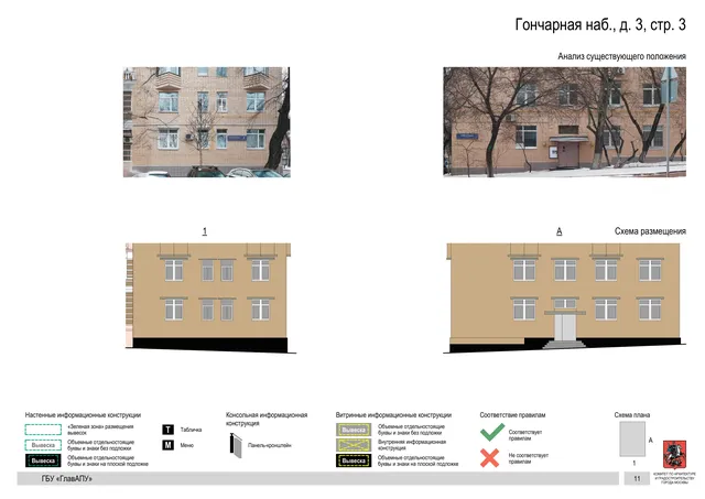 Архитектурная концепция размещения вывесок — Гончарная набережная, 3, стр. 3, Москва, страница PDF 13 · Документ по адресу · Архитектурно-художественная концепция