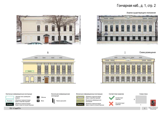 Гончарная наб., д. 1, стр. 2 · PDF 5 Архитектурная концепция размещения вывесок — Гончарная набережная, 1, стр. 2, Москва, страница PDF 5 · Документ по адресу · Архитектурно-художественная концепция