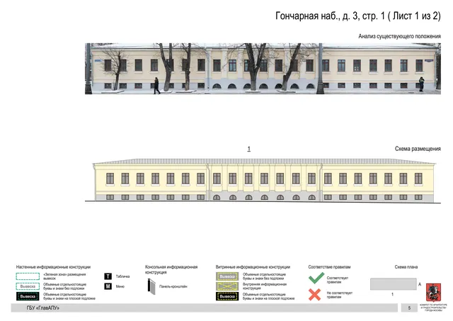 Архитектурная концепция размещения вывесок — Гончарная набережная, 3, стр. 1, Москва, лист 1 из 2 · Документ по адресу · Архитектурно-художественная концепция