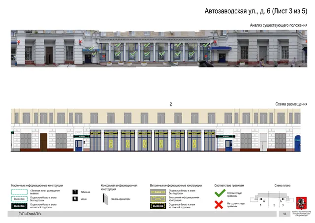 Архитектурная концепция размещения вывесок — Автозаводская улица, 6, Москва, лист 3 из 5 · Документ по адресу · Архитектурно-художественная концепция · 2016 год