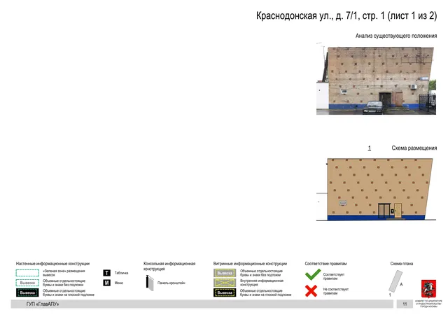 Архитектурная концепция размещения вывесок — Краснодонская улица, 7/1, стр. 1, Москва, лист 1 из 2 · Документ по адресу · Архитектурно-художественная концепция · 2016 год