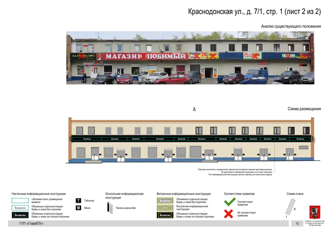 Архитектурная концепция размещения вывесок — Краснодонская улица, 7/1, стр. 1, Москва, лист 2 из 2 · Документ по адресу · Архитектурно-художественная концепция · 2016 год