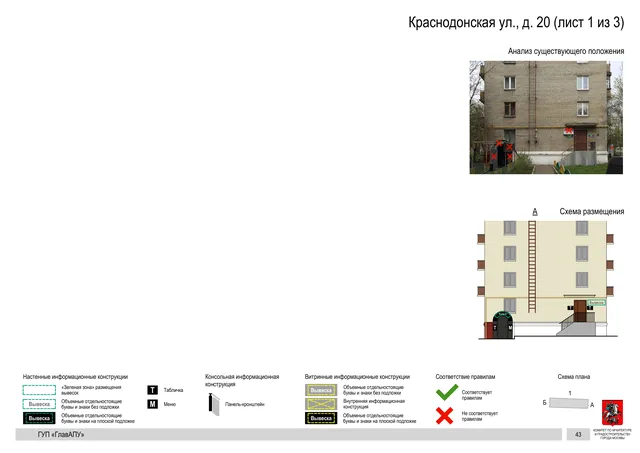 Архитектурная концепция размещения вывесок — Краснодонская улица, 20, Москва, лист 1 из 3 · Документ по адресу · Архитектурно-художественная концепция · 2016 год