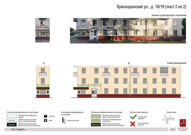 Архитектурная концепция размещения вывесок — Краснодонская улица, 18/18, Москва, лист 2 из 2 · Документ по адресу · Архитектурно-художественная концепция · 2016 год