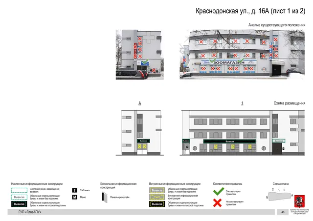 Архитектурная концепция размещения вывесок — Краснодонская улица, 16А, Москва, лист 1 из 2 · Документ по адресу · Архитектурно-художественная концепция · 2016 год