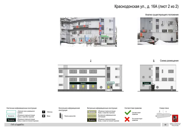 Архитектурная концепция размещения вывесок — Краснодонская улица, 16А, Москва, лист 2 из 2 · Документ по адресу · Архитектурно-художественная концепция · 2016 год