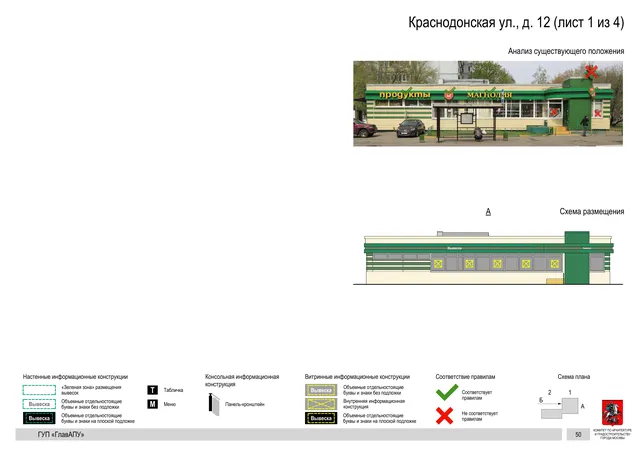 Архитектурная концепция размещения вывесок — Краснодонская улица, 12, Москва, лист 1 из 4 · Документ по адресу · Архитектурно-художественная концепция · 2016 год
