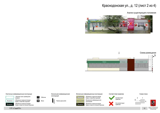 Архитектурная концепция размещения вывесок — Краснодонская улица, 12, Москва, лист 2 из 4 · Документ по адресу · Архитектурно-художественная концепция · 2016 год