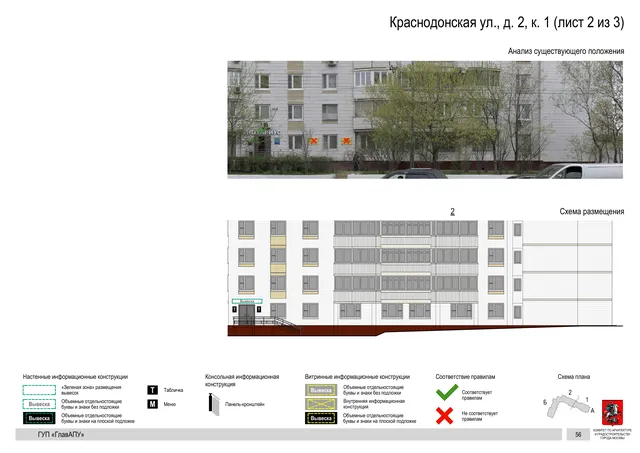Архитектурная концепция размещения вывесок — Краснодонская улица, 2, корп. 1, Москва, лист 2 из 3 · Документ по адресу · Архитектурно-художественная концепция · 2016 год