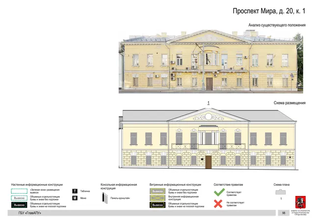 Архитектурная концепция размещения вывесок — Мира проспект, 20, корп. 1, Москва, страница PDF 101 · Документ по адресу · Архитектурно-художественная концепция · 2019 год