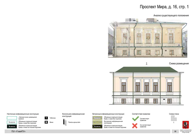 Архитектурная концепция размещения вывесок — Мира проспект, 16, стр. 1, Москва, страница PDF 102 · Документ по адресу · Архитектурно-художественная концепция · 2019 год