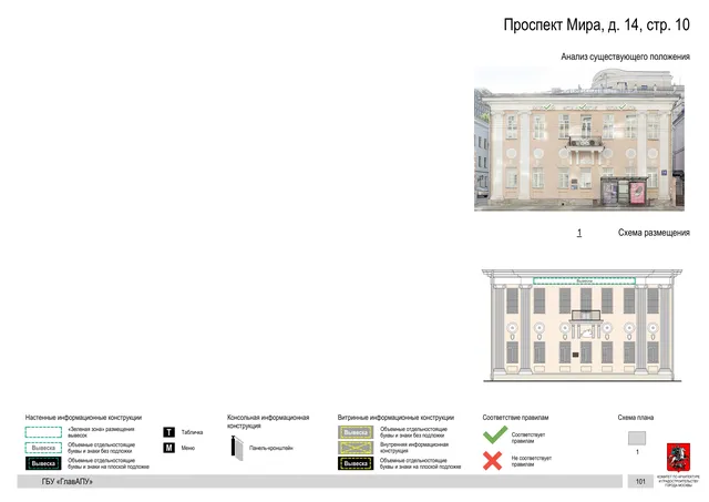 Архитектурная концепция размещения вывесок — Мира проспект, 14, стр. 10, Москва, страница PDF 104 · Документ по адресу · Архитектурно-художественная концепция · 2019 год