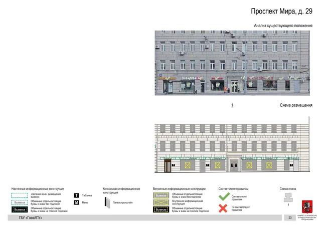 Архитектурная концепция размещения вывесок — Мира проспект, 29, Москва, страница PDF 25 · Документ по адресу · Архитектурно-художественная концепция · 2019 год