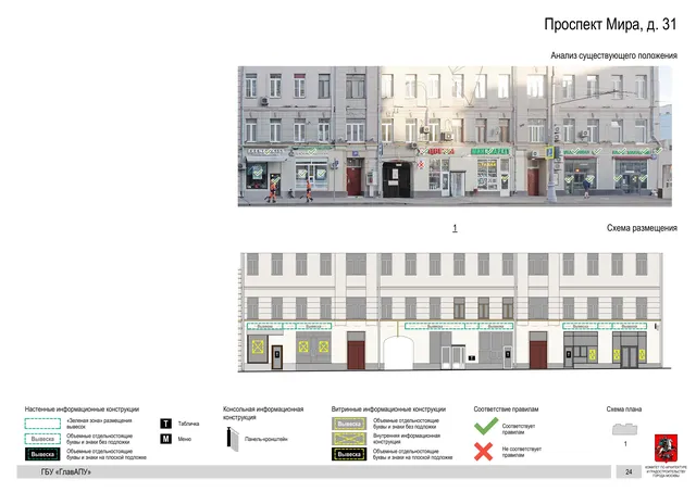 Архитектурная концепция размещения вывесок — Мира проспект, 31, Москва, страница PDF 26 · Документ по адресу · Архитектурно-художественная концепция · 2019 год