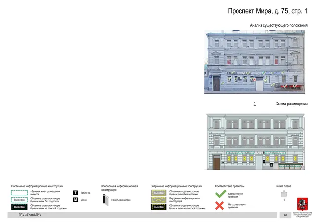 Архитектурная концепция размещения вывесок — Мира проспект, 75, стр. 1, Москва, страница PDF 50 · Документ по адресу · Архитектурно-художественная концепция · 2019 год
