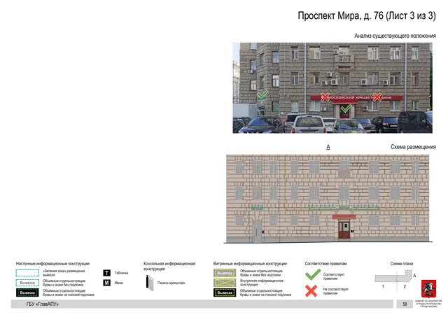 Архитектурная концепция размещения вывесок — Мира проспект, 76, Москва, лист 3 из 3 · Документ по адресу · Архитектурно-художественная концепция · 2019 год