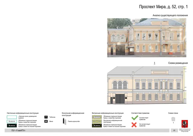 Архитектурная концепция размещения вывесок — Мира проспект, 52, стр. 1, Москва, страница PDF 84 · Документ по адресу · Архитектурно-художественная концепция · 2019 год