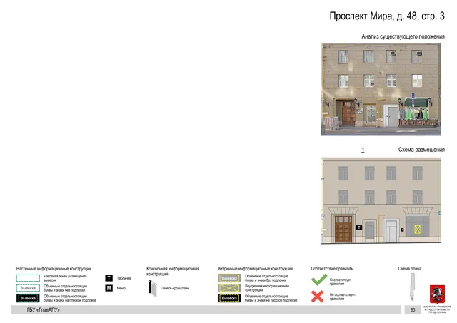 Архитектурная концепция размещения вывесок — Мира проспект, 48, стр. 3, Москва, страница PDF 86 · Документ по адресу · Архитектурно-художественная концепция · 2019 год