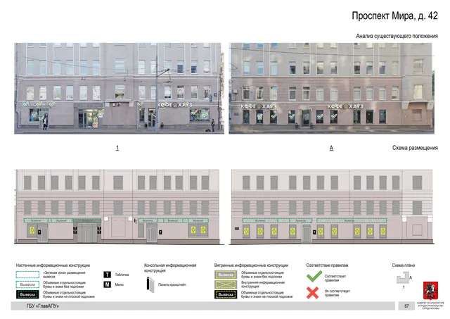 Архитектурная концепция размещения вывесок — Мира проспект, 42, Москва, страница PDF 90 · Документ по адресу · Архитектурно-художественная концепция · 2019 год